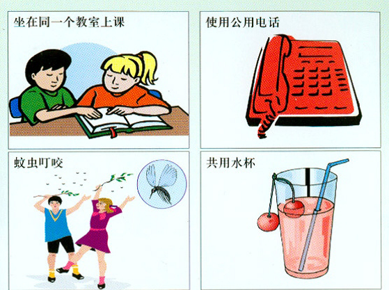 美好青春我做主---------醫(yī)學(xué)技術(shù)學(xué)院開展艾滋病防治知識(shí)講座