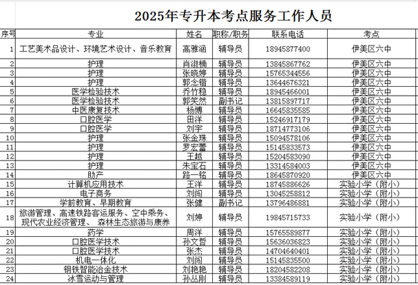 781257d4ceb728f39b1107549000928