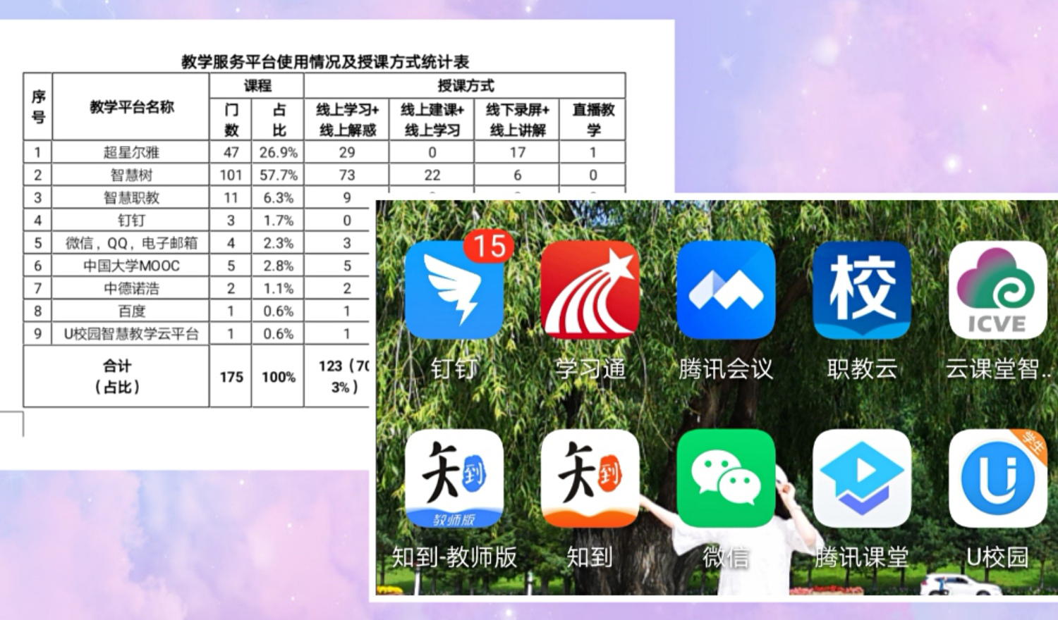 戰(zhàn)疫情_多措并舉，保質(zhì)量_四方聯(lián)動——線上教學月總結(jié)