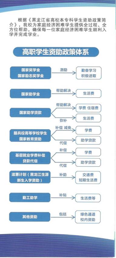 王梓銘學(xué)位證10002(3)