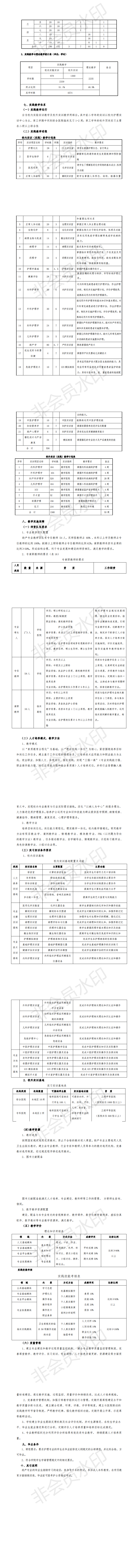 2019級(jí)助產(chǎn)專業(yè)五年制人才培養(yǎng)方案