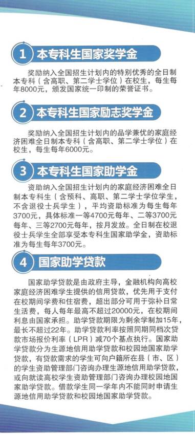 王梓銘學(xué)位證10003(4)