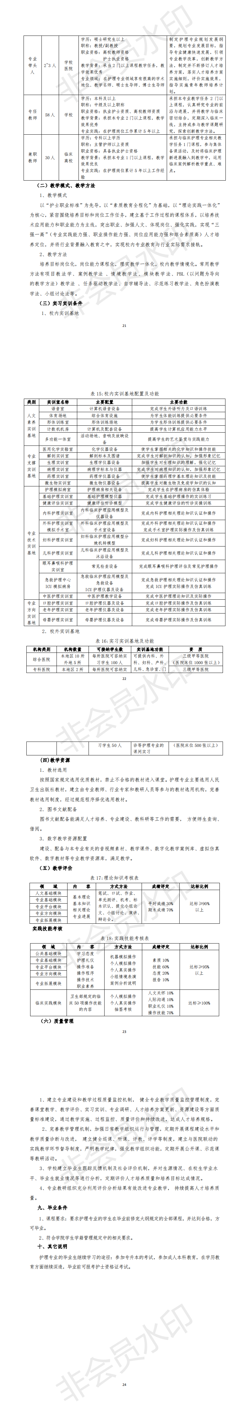 2019級(jí)護(hù)理三年制人才培養(yǎng)方案