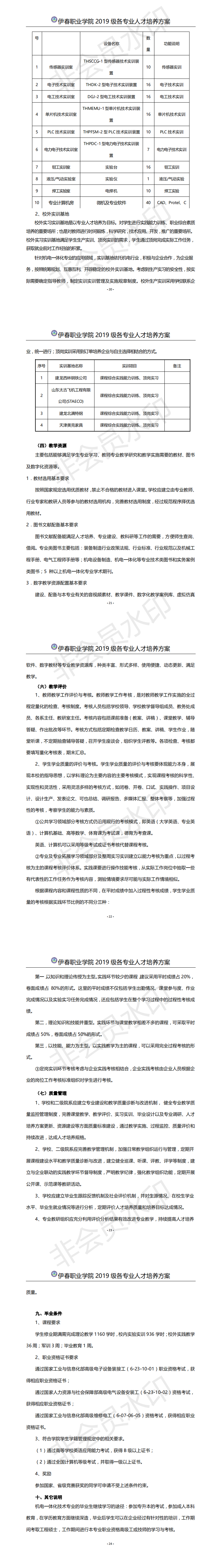 2019機(jī)電一體化(三年制)人才培養(yǎng)方案