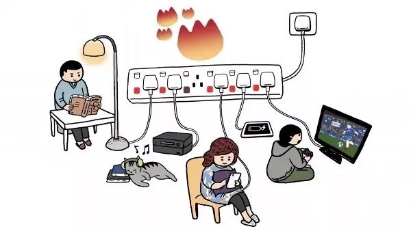 宿舍防火_|_留下這份小貼士，以免宿舍引“火”上身——那么，我們的宿舍中有哪些起火大戶呢？