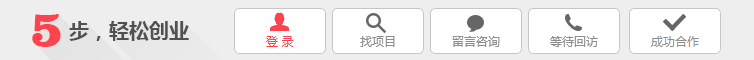 巧兒皮具美容加盟